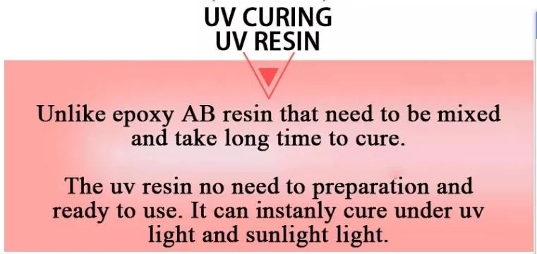 200g Crystal Clear Ultraviolet Curing Epoxy Resin UV Resin for DIY Jewelry Making Craft Decoration Hard Transparent Glue Solar Cure Sunlight Activated Resin